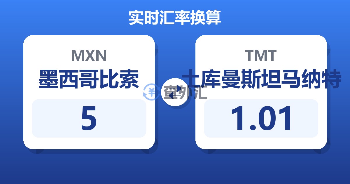 5墨西哥比索兑土库曼斯坦马纳特