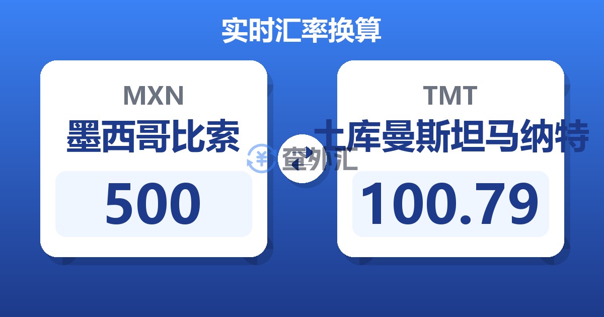 500墨西哥比索兑土库曼斯坦马纳特