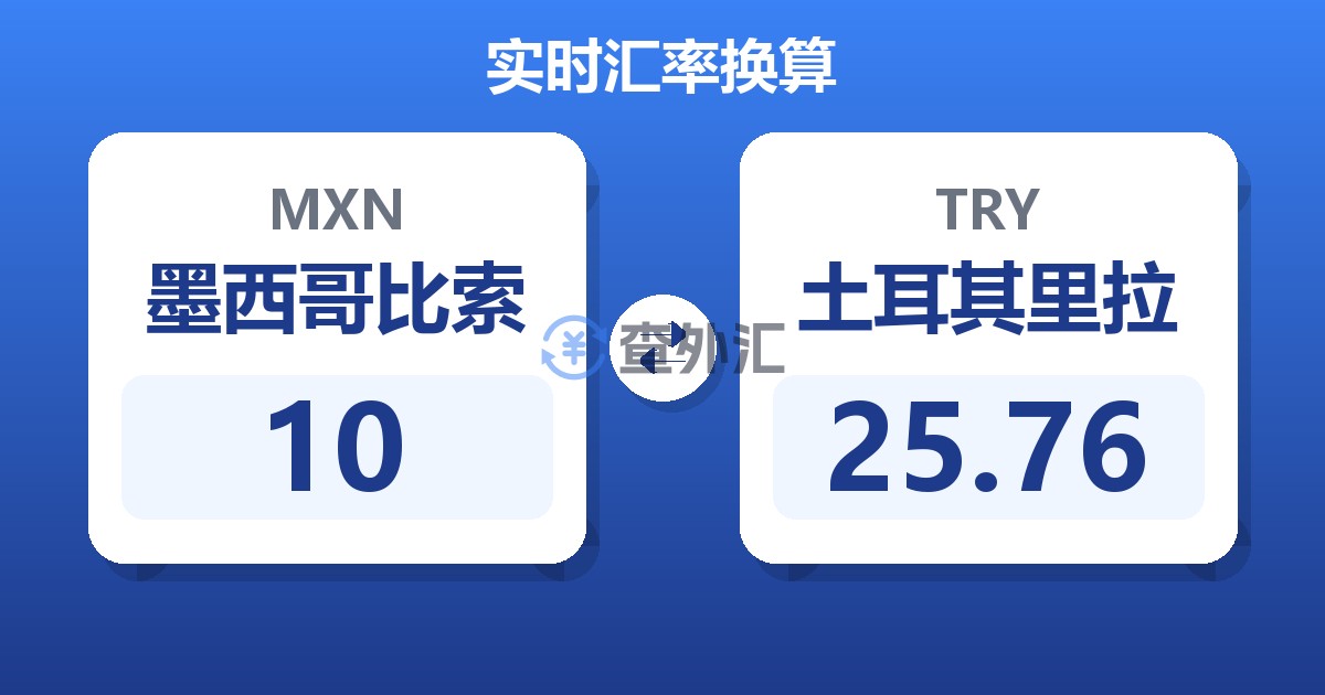 10墨西哥比索兑土耳其里拉