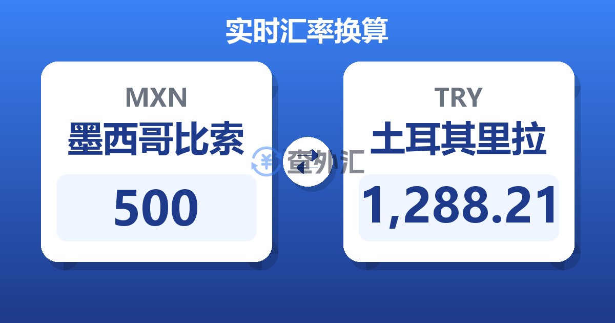 500墨西哥比索兑土耳其里拉