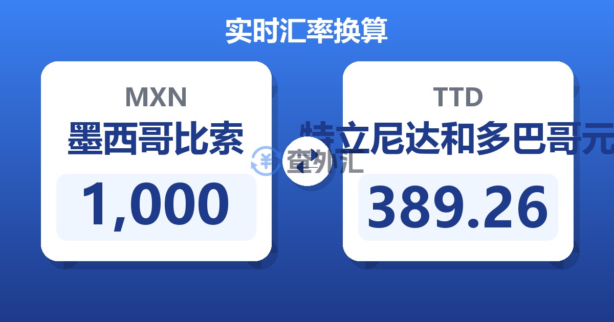 1,000墨西哥比索兑特立尼达和多巴哥元