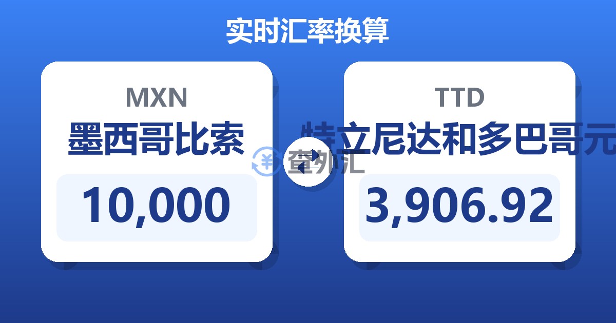 10,000墨西哥比索兑特立尼达和多巴哥元