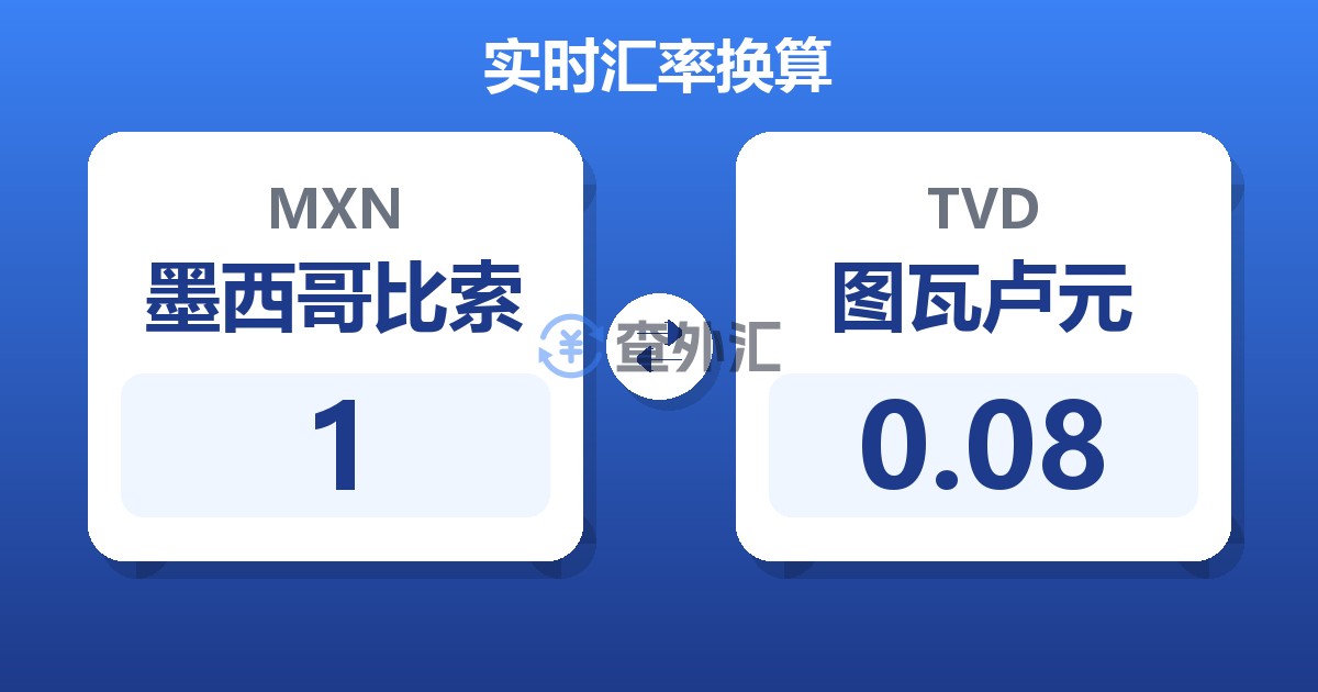 1墨西哥比索兑图瓦卢元