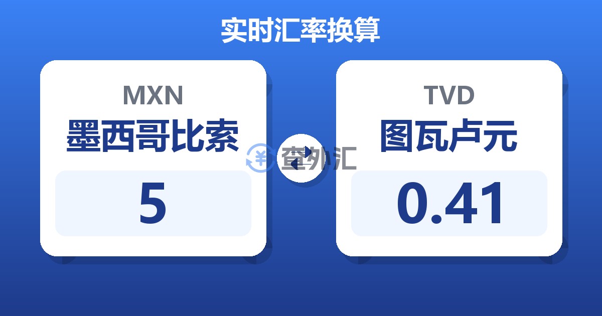 5墨西哥比索兑图瓦卢元