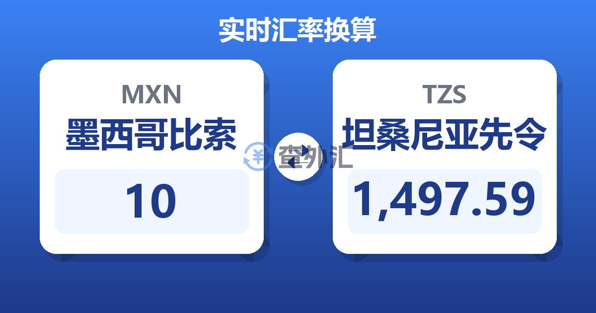 10墨西哥比索兑坦桑尼亚先令