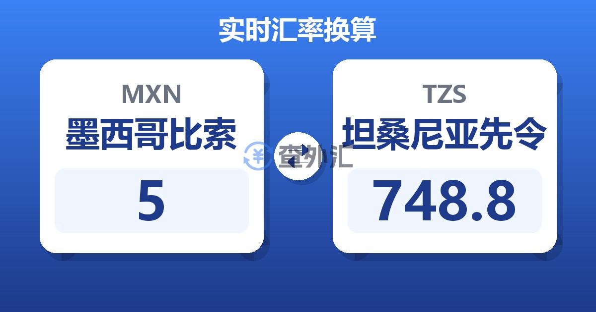 5墨西哥比索兑坦桑尼亚先令