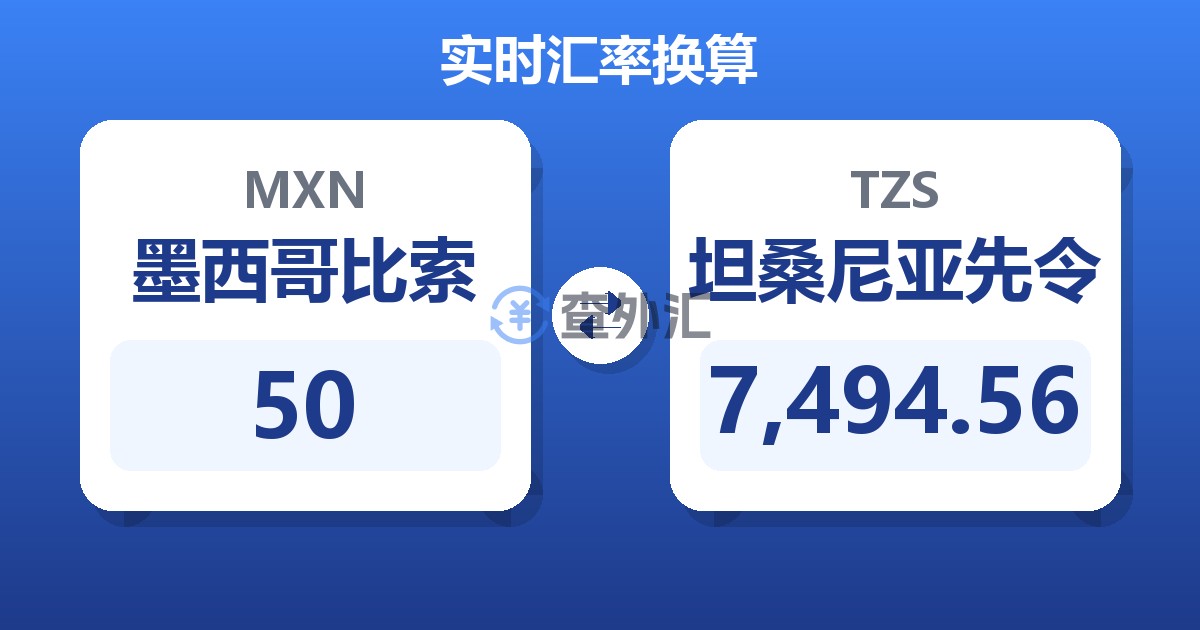 50墨西哥比索兑坦桑尼亚先令