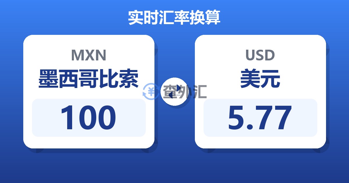 100墨西哥比索兑美元