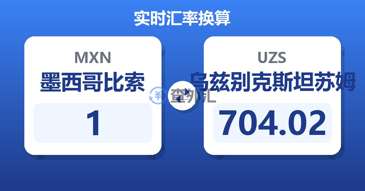 1墨西哥比索兑乌兹别克斯坦苏姆