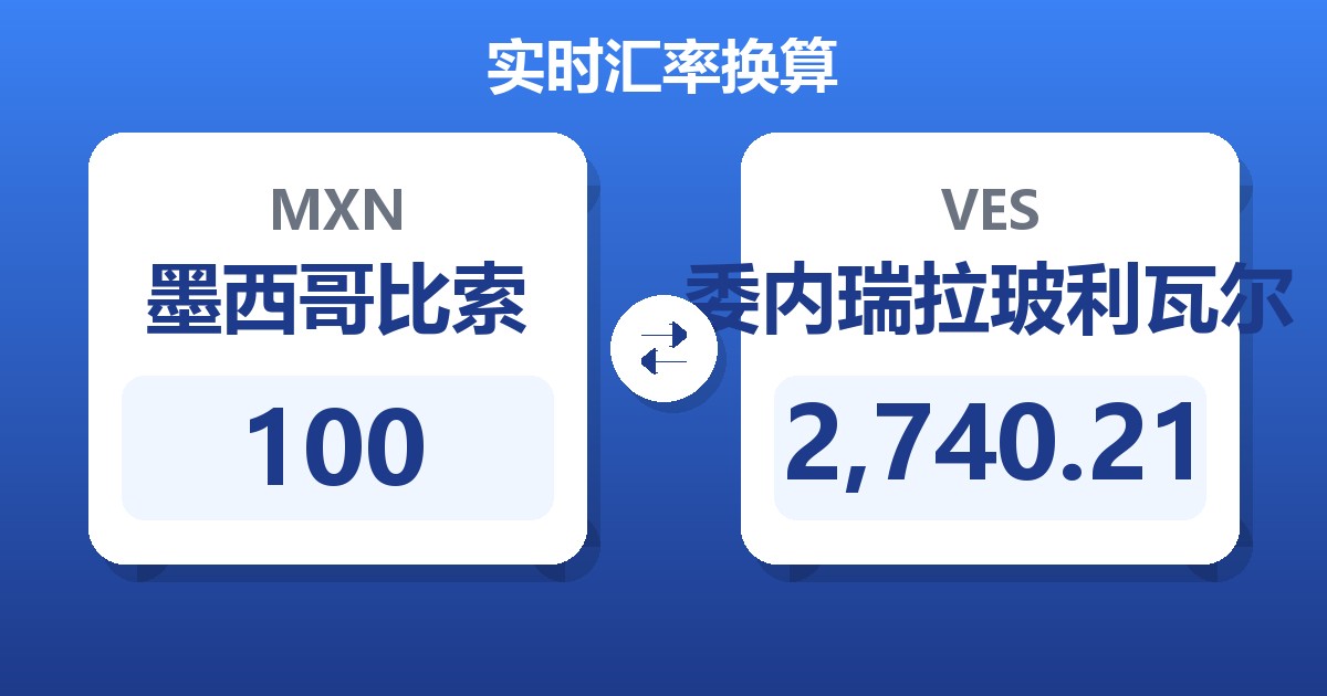 100墨西哥比索兑委内瑞拉玻利瓦尔