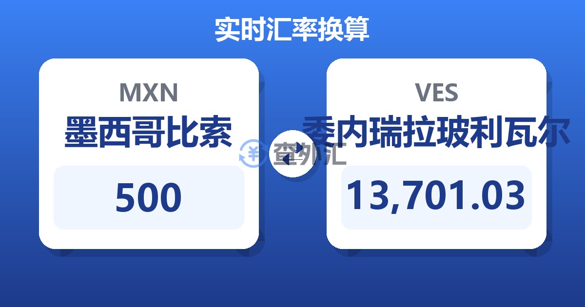 500墨西哥比索兑委内瑞拉玻利瓦尔