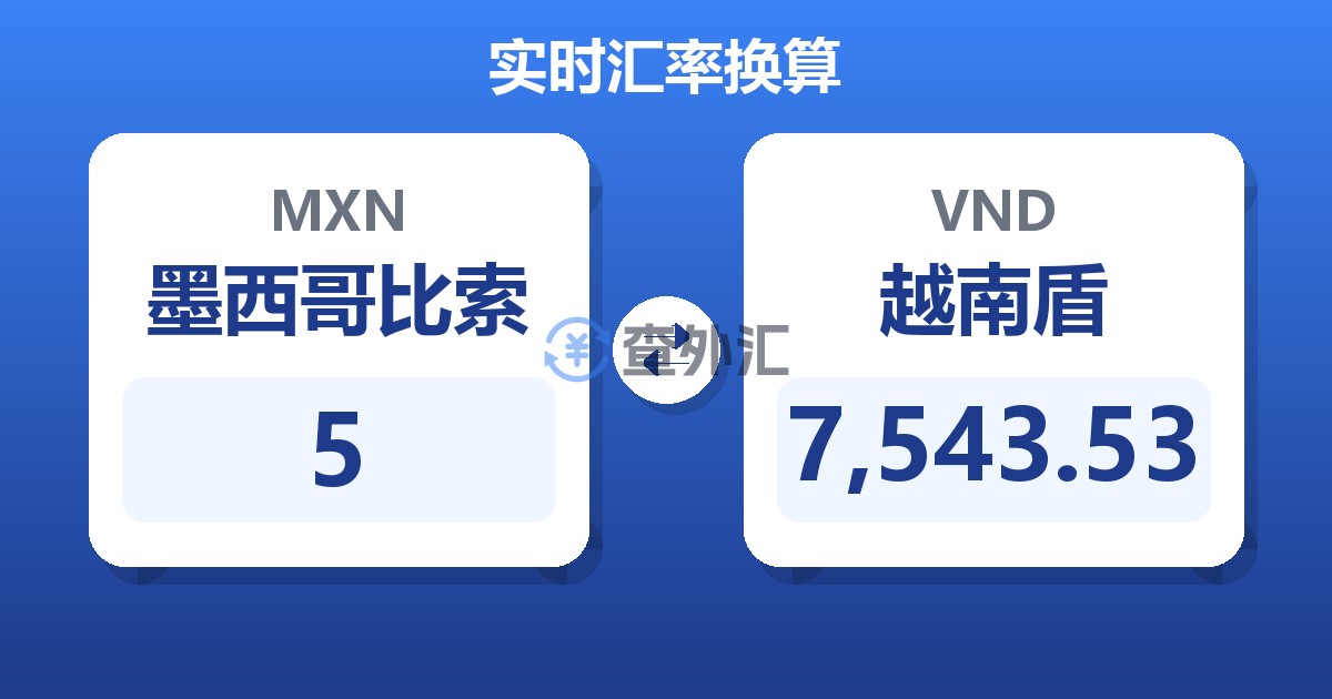 5墨西哥比索兑越南盾