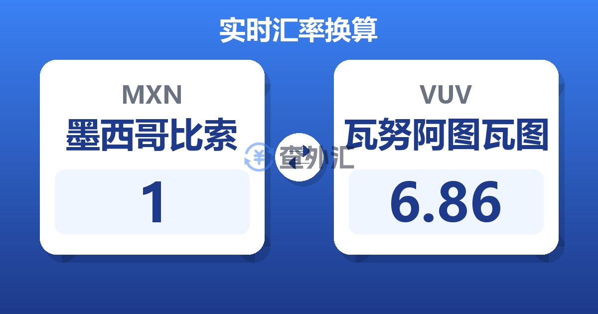 1墨西哥比索兑瓦努阿图瓦图