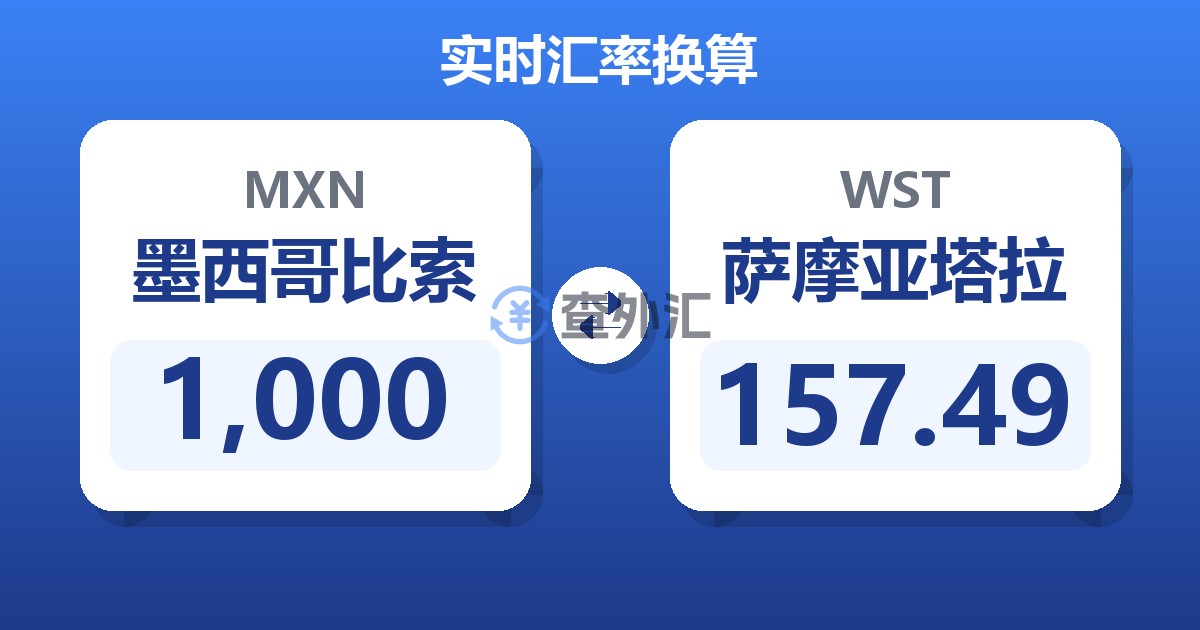 1,000墨西哥比索兑萨摩亚塔拉