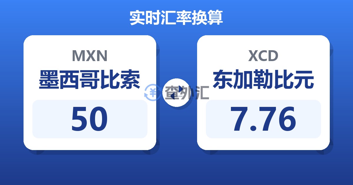 50墨西哥比索兑东加勒比元