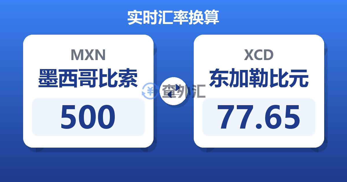 500墨西哥比索兑东加勒比元