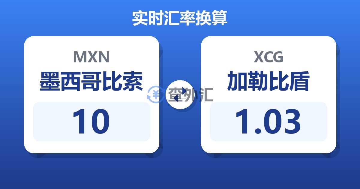 10墨西哥比索兑加勒比盾