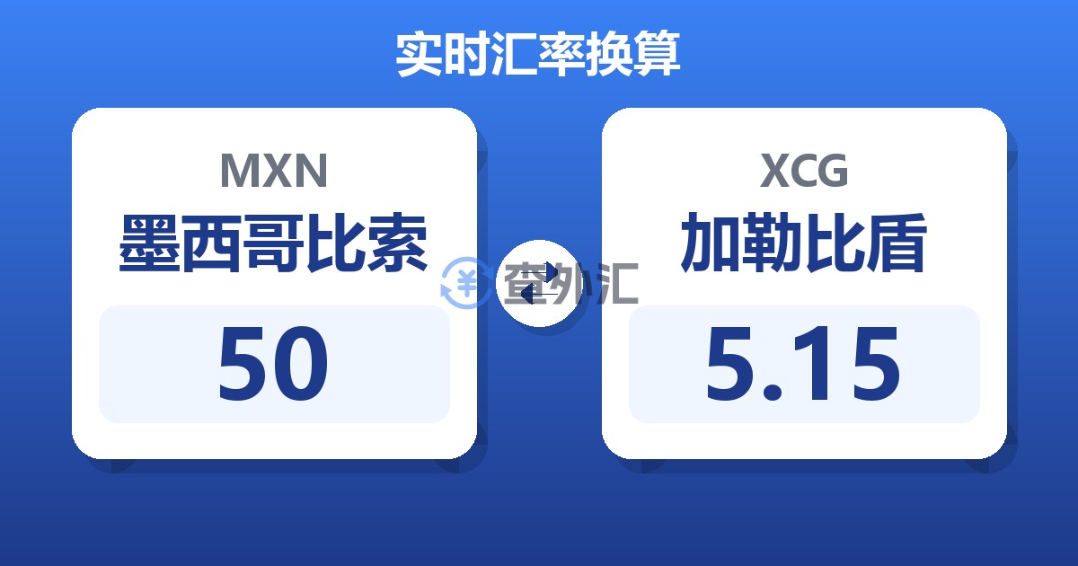 50墨西哥比索兑加勒比盾