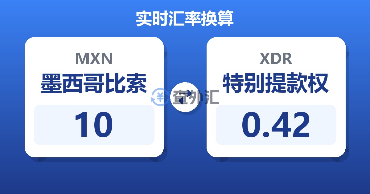 10墨西哥比索兑特别提款权