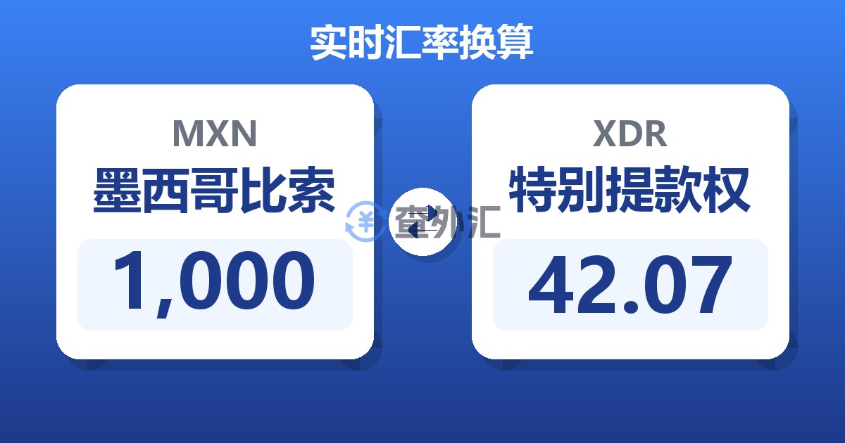 1,000墨西哥比索兑特别提款权