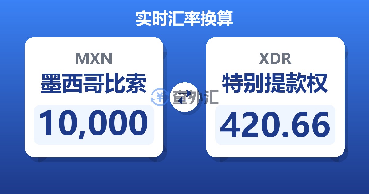 10,000墨西哥比索兑特别提款权