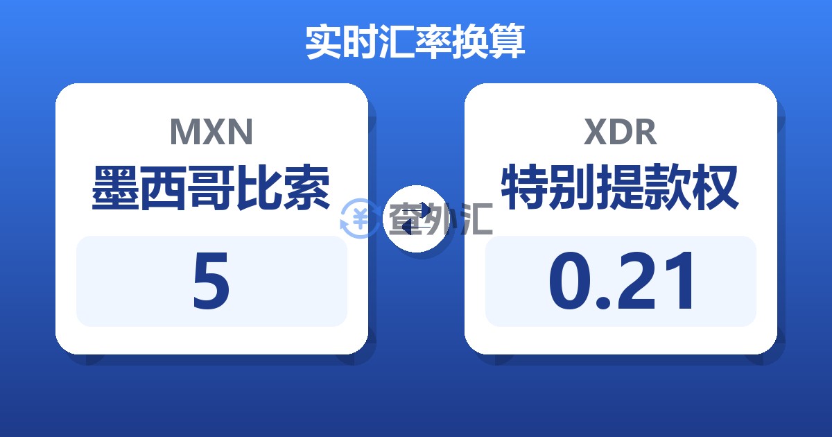 5墨西哥比索兑特别提款权