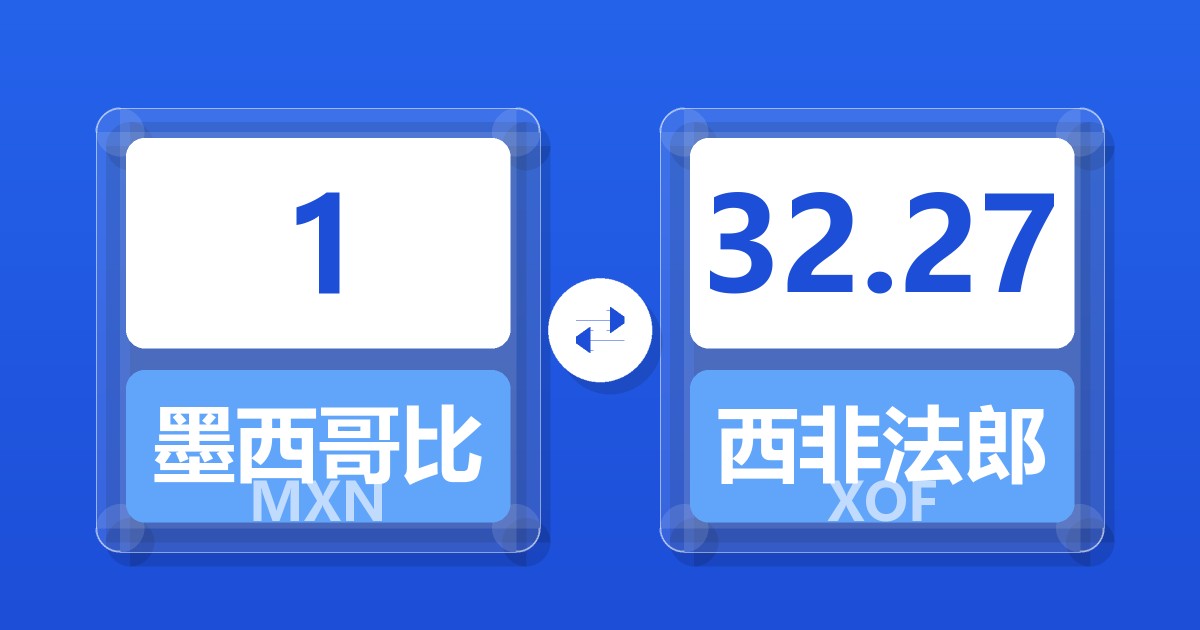 1墨西哥比索兑西非法郎