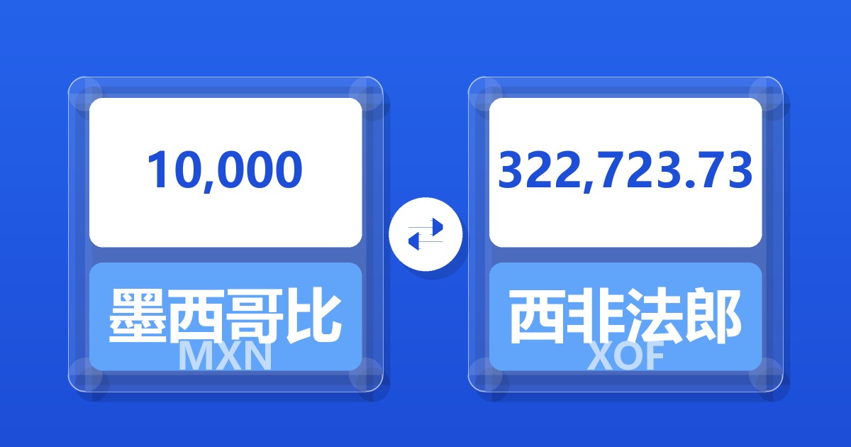 10,000墨西哥比索兑西非法郎