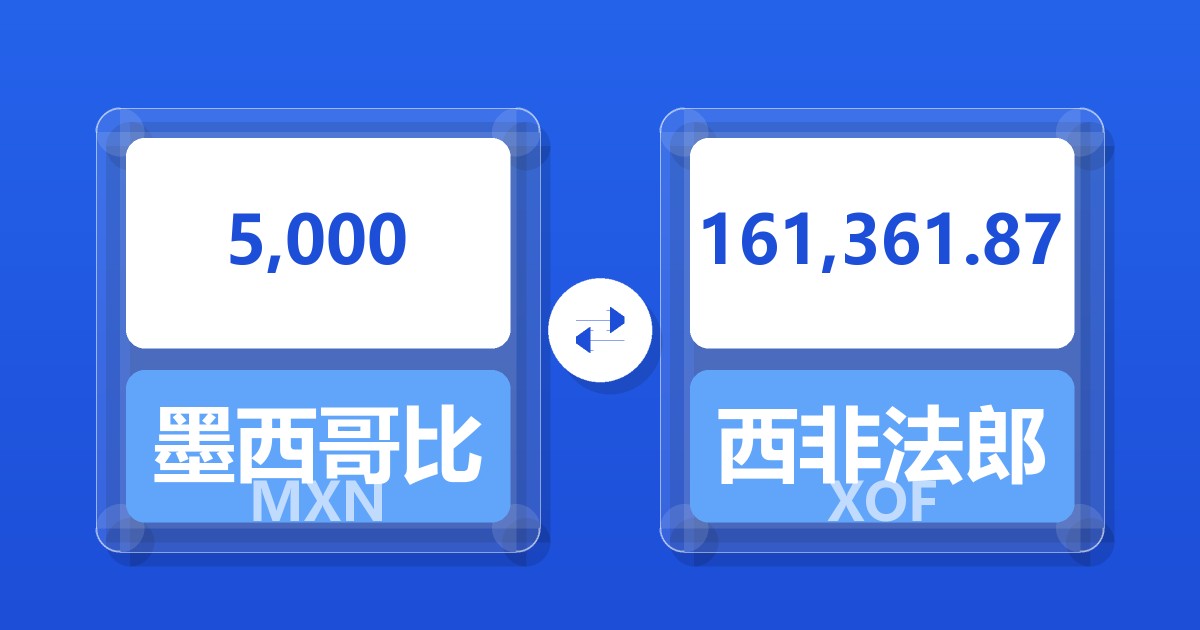 5,000墨西哥比索兑西非法郎