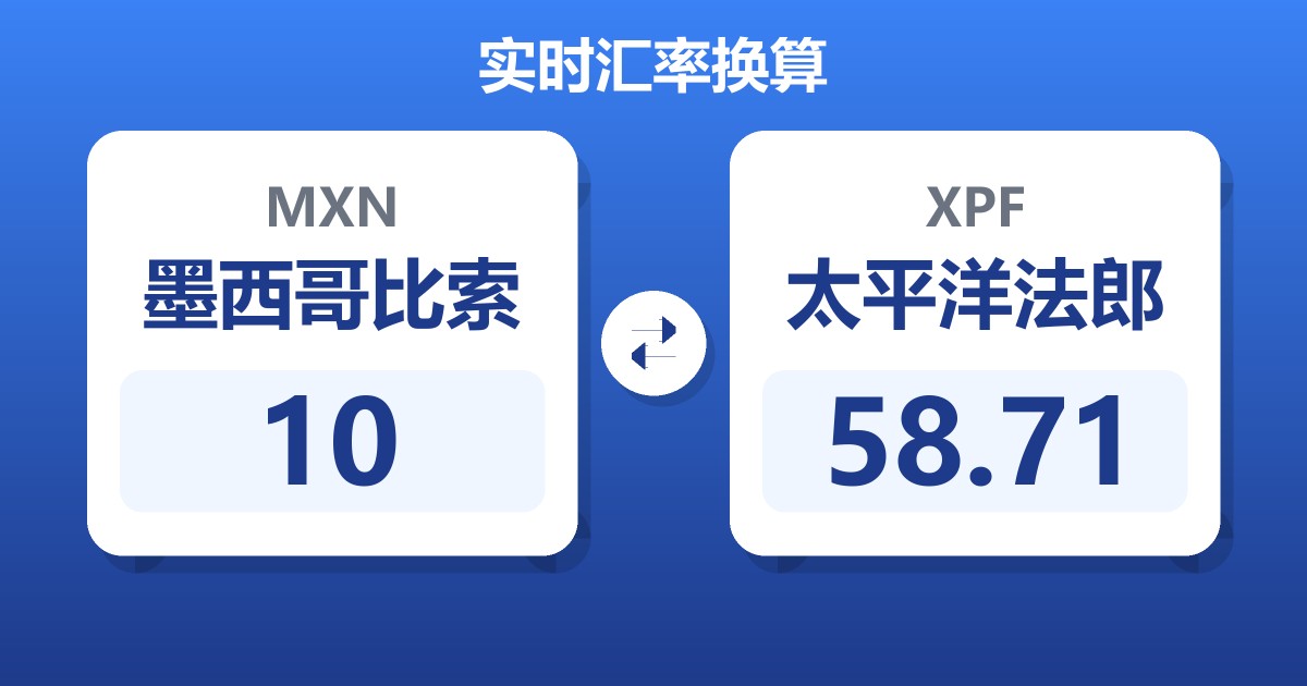 10墨西哥比索兑太平洋法郎