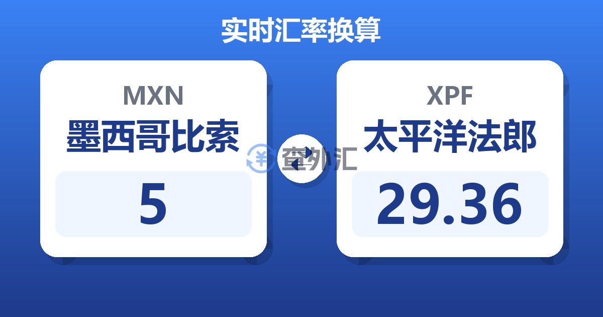 5墨西哥比索兑太平洋法郎