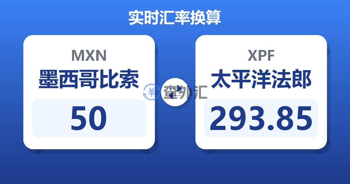 50墨西哥比索兑太平洋法郎