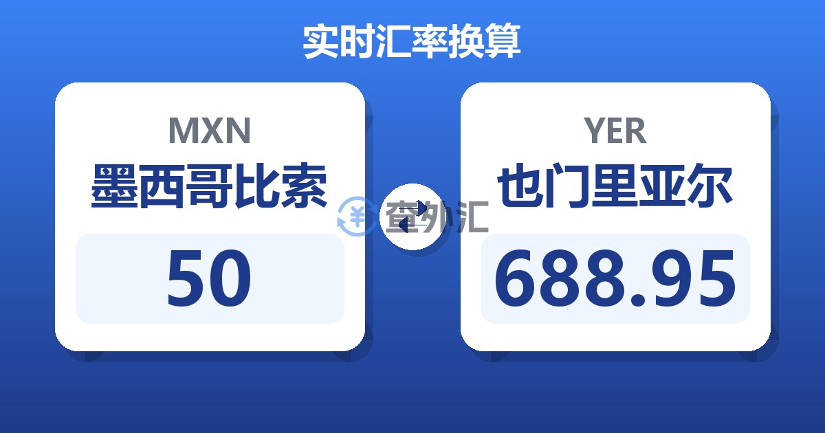 50墨西哥比索兑也门里亚尔