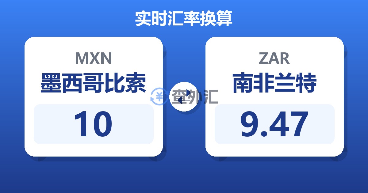 10墨西哥比索兑南非兰特