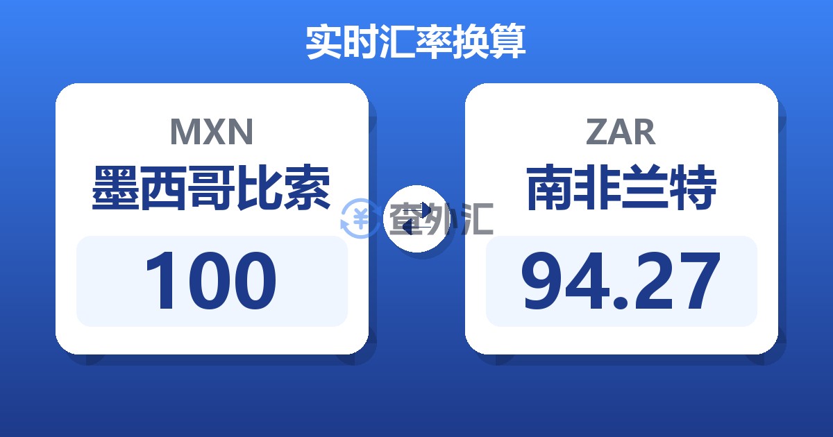 100墨西哥比索兑南非兰特