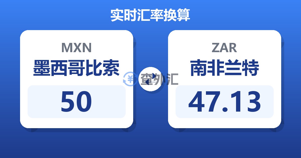 50墨西哥比索兑南非兰特