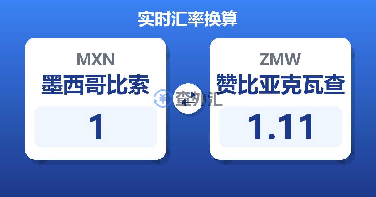 1墨西哥比索兑赞比亚克瓦查