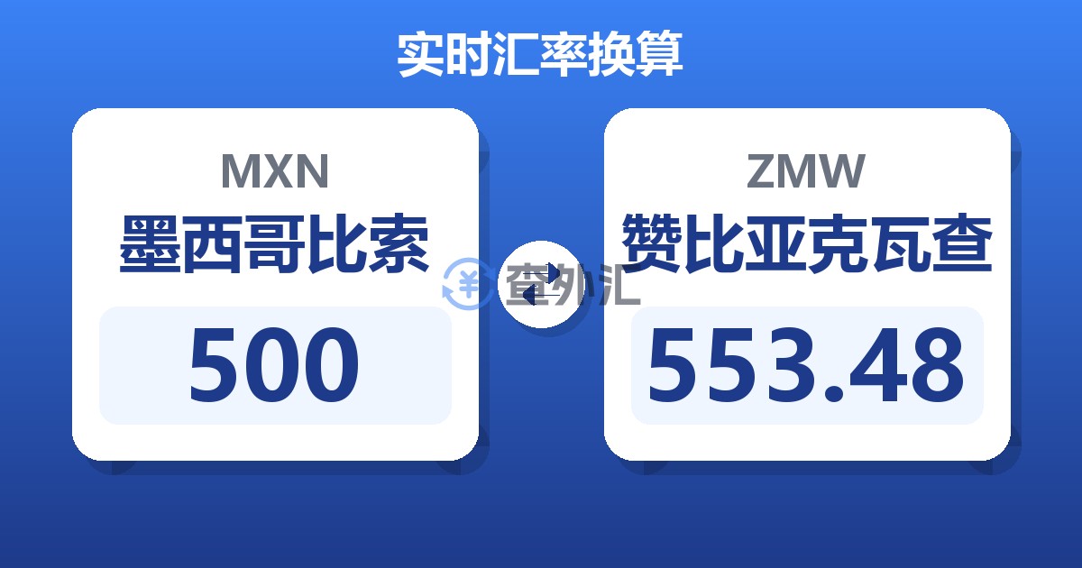 500墨西哥比索兑赞比亚克瓦查