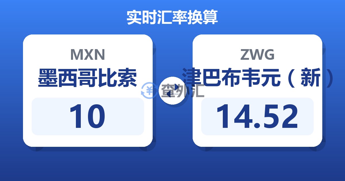 10墨西哥比索兑津巴布韦元（新）