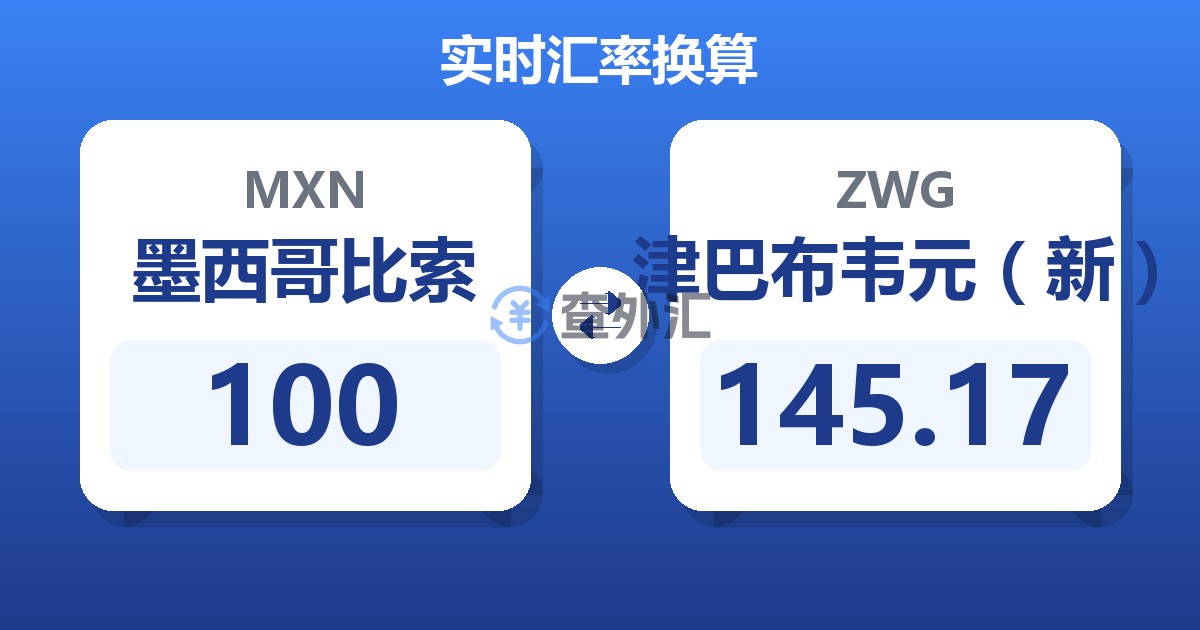 100墨西哥比索兑津巴布韦元（新）