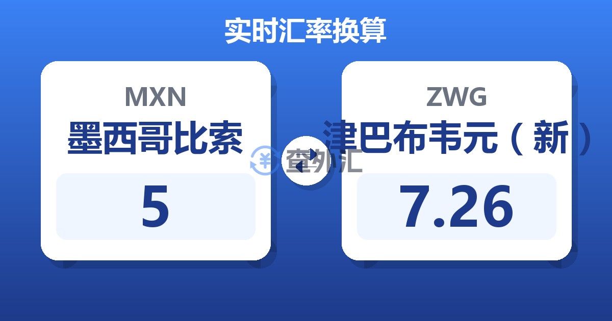 5墨西哥比索兑津巴布韦元（新）