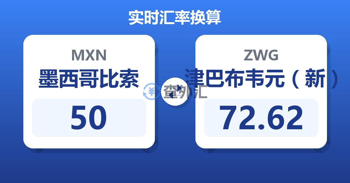 50墨西哥比索兑津巴布韦元（新）