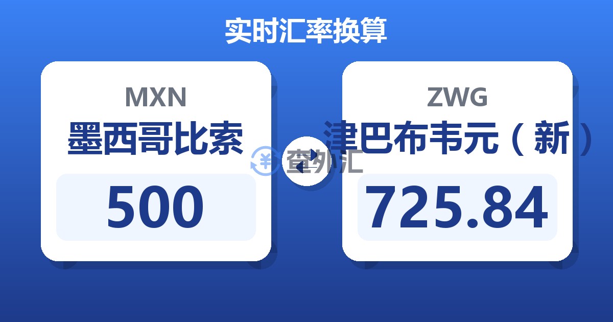 500墨西哥比索兑津巴布韦元（新）