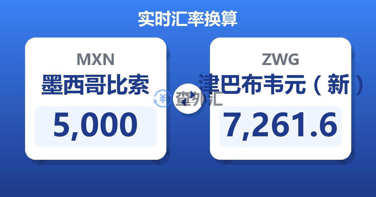 5,000墨西哥比索兑津巴布韦元（新）