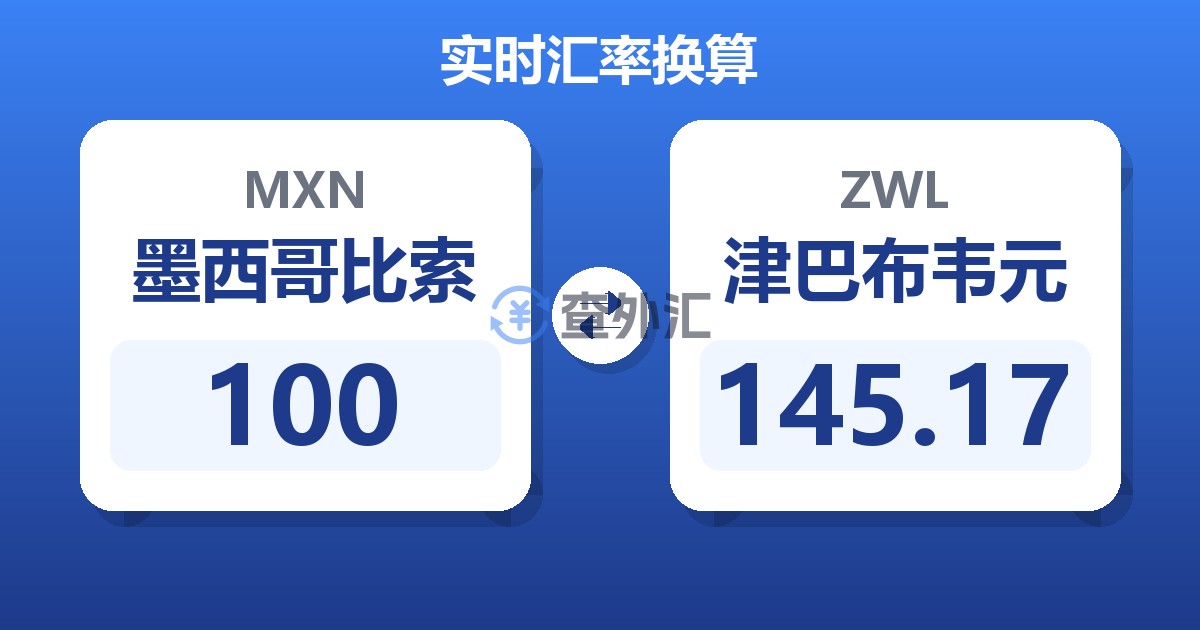 100墨西哥比索兑津巴布韦元