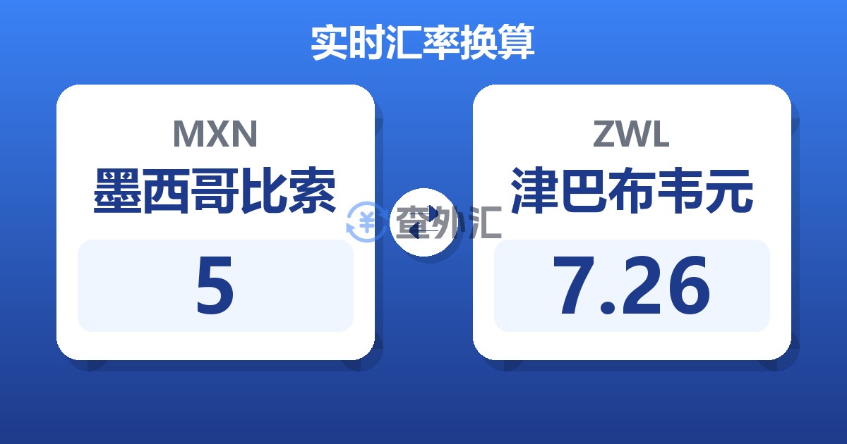 5墨西哥比索兑津巴布韦元