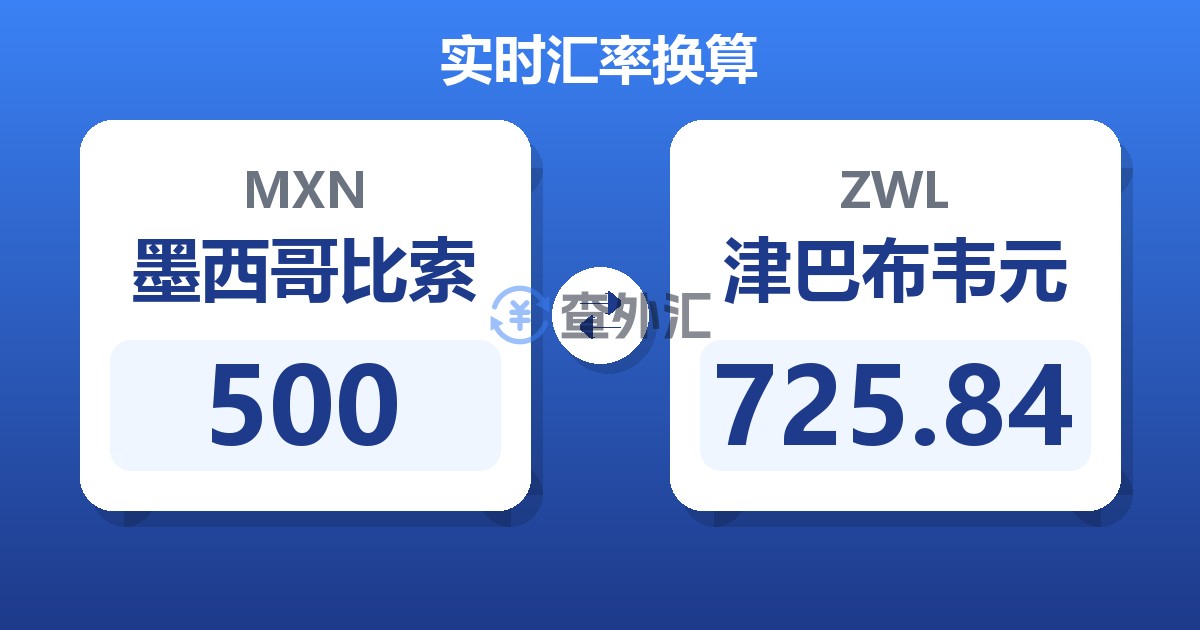 500墨西哥比索兑津巴布韦元