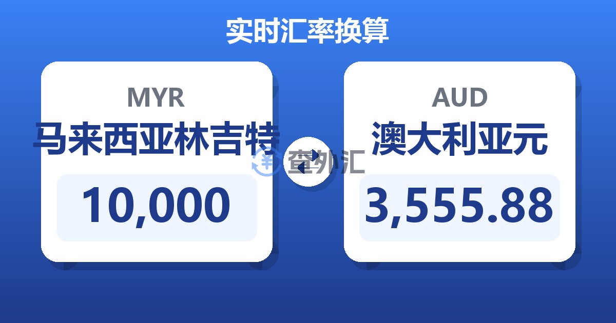 10,000马来西亚林吉特兑澳大利亚元