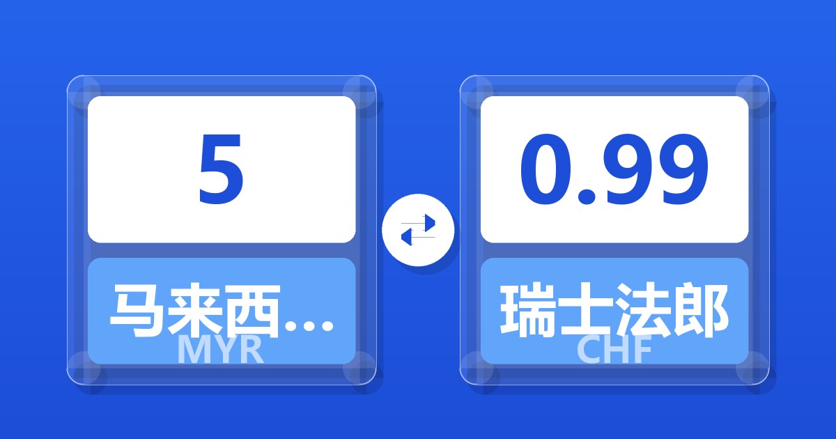 5马来西亚林吉特兑瑞士法郎