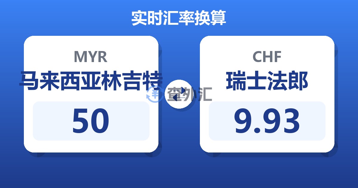 50马来西亚林吉特兑瑞士法郎